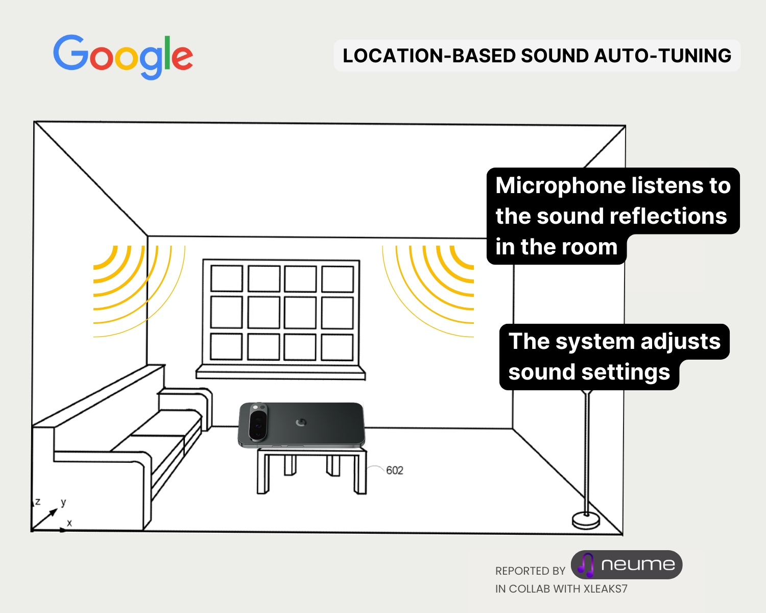 Google Introduces Location Based Sound Auto Tuning to Smart Devices 2