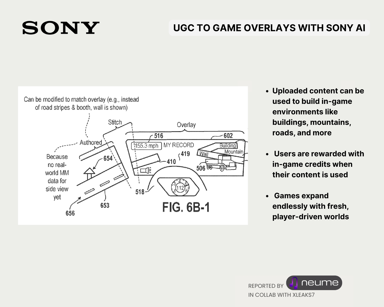 If Ugc Is Used, User Gets Rewarded With in Game Credits