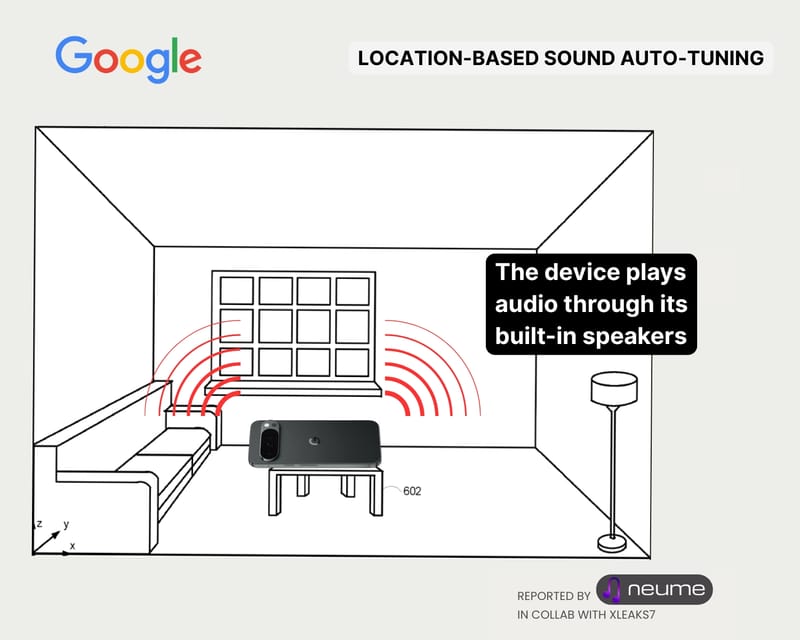Google Introduces Location Based Sound Auto Tuning to Smart Devices